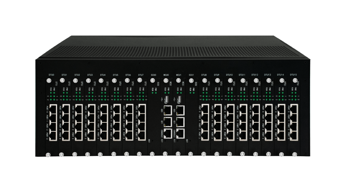 UBG5000 SIP to PRI Gateway